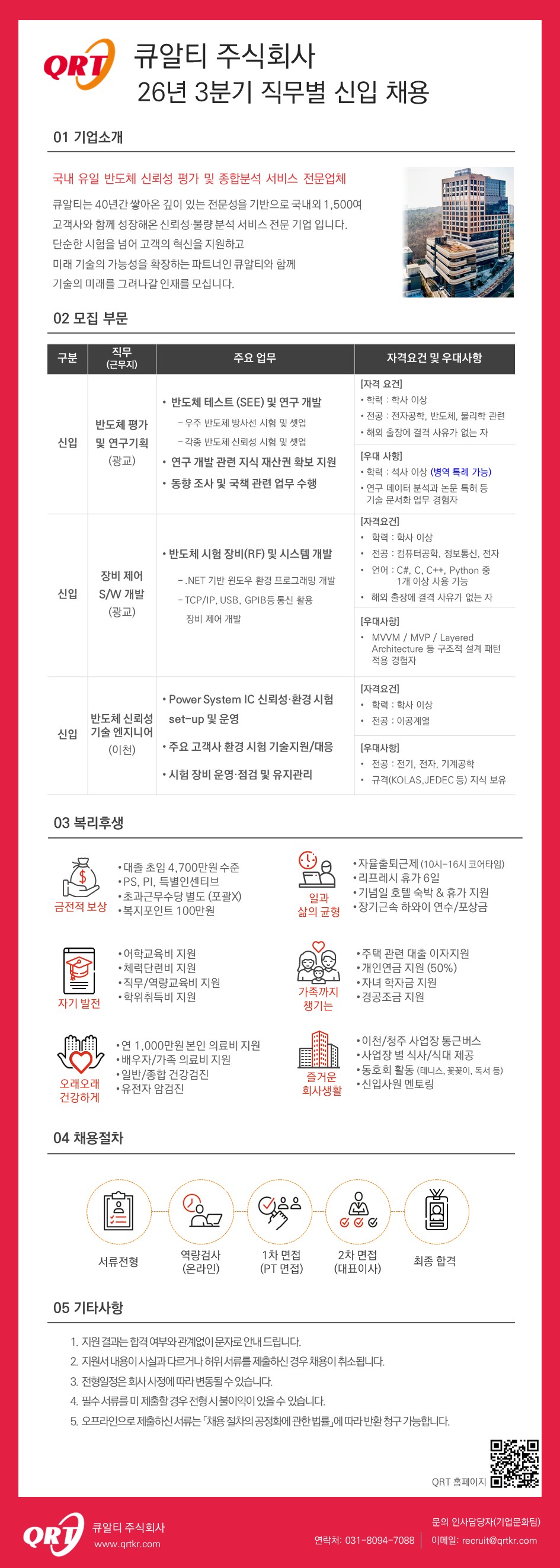 설명